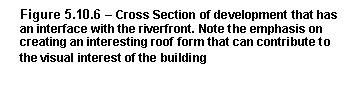 Text Box: Figure 5.10.6 – Cross Section of development that has an interface with the riverfront. Note the emphasis on creating an interesting roof form that can contribute to the visual interest of the building