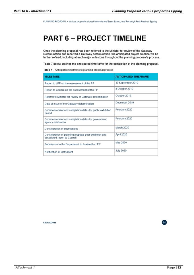 PDF Creator