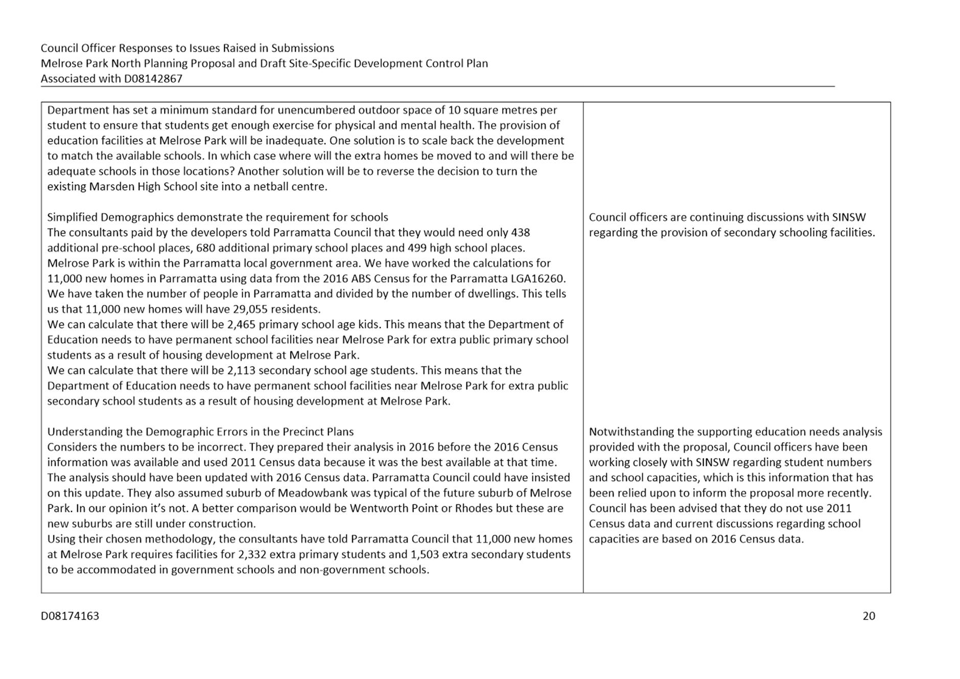 PDF Creator