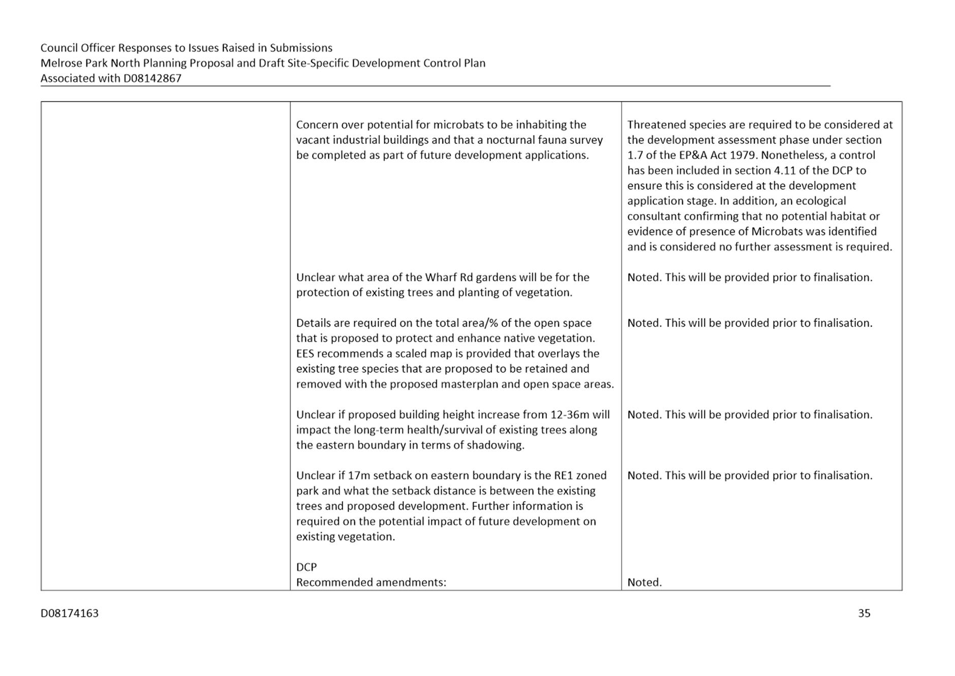 PDF Creator