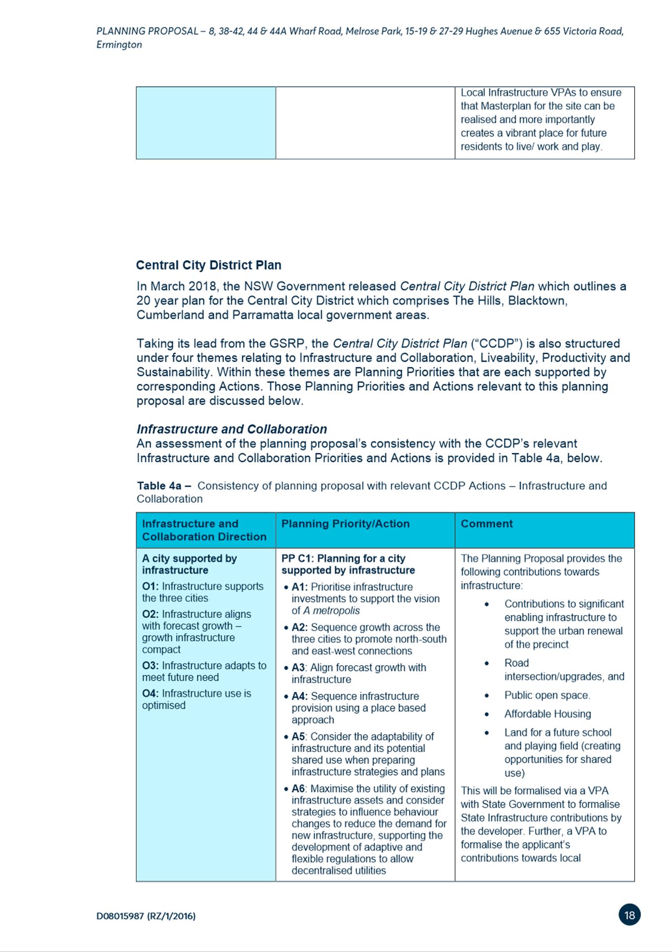 PDF Creator