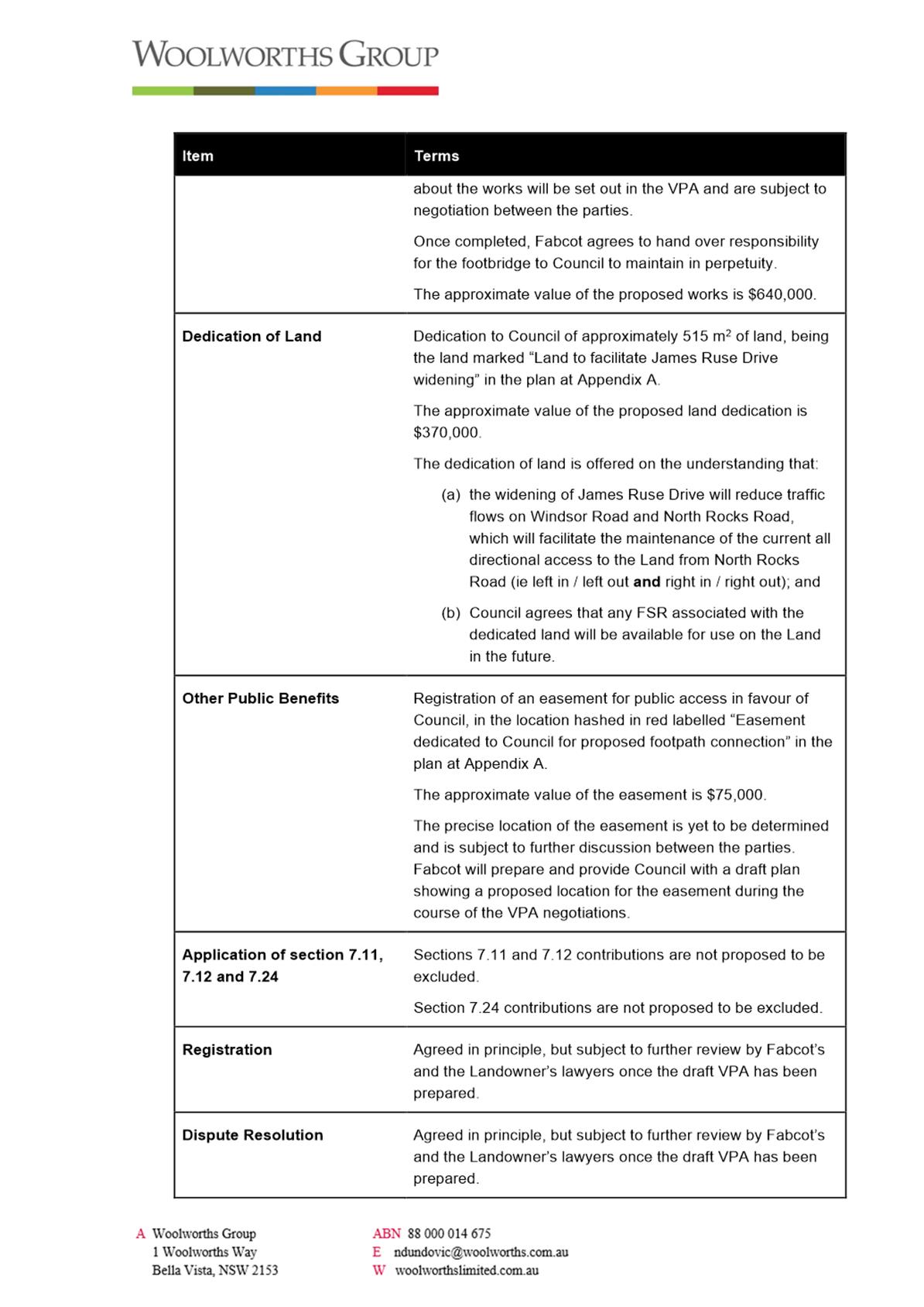 PDF Creator