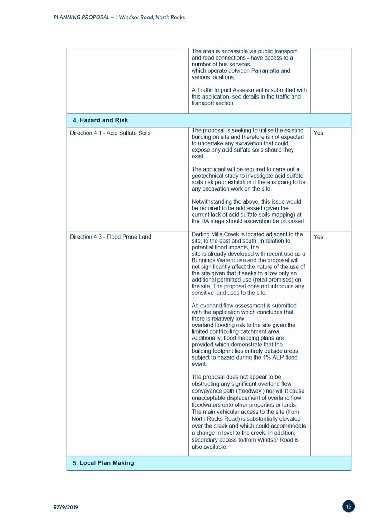 PDF Creator