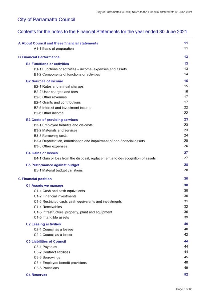 PDF Creator
