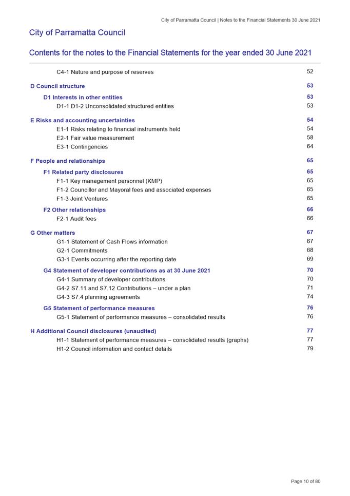 PDF Creator