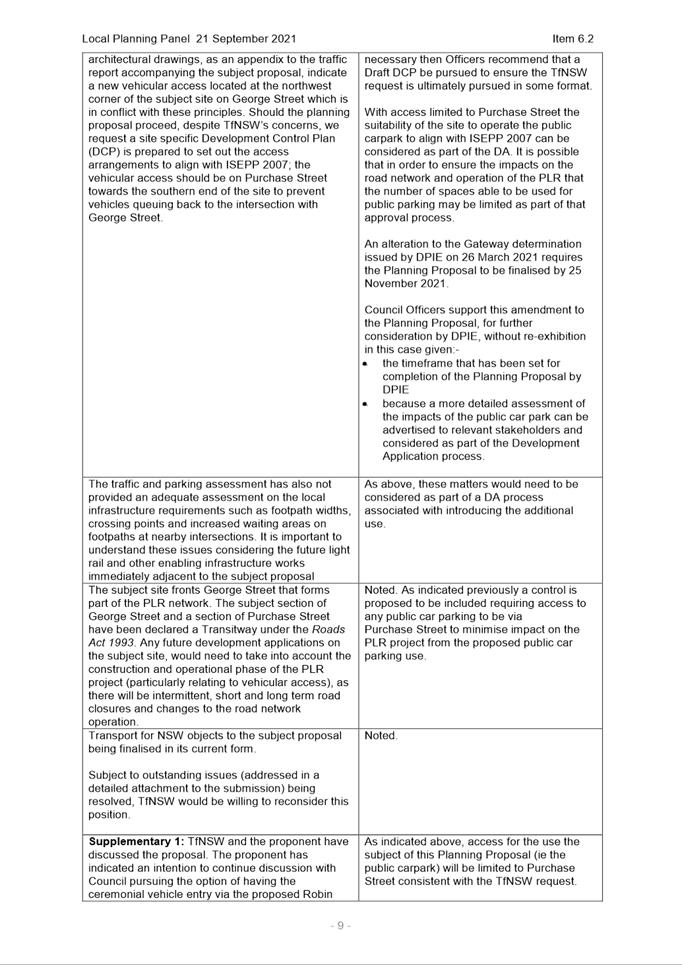 PDF Creator