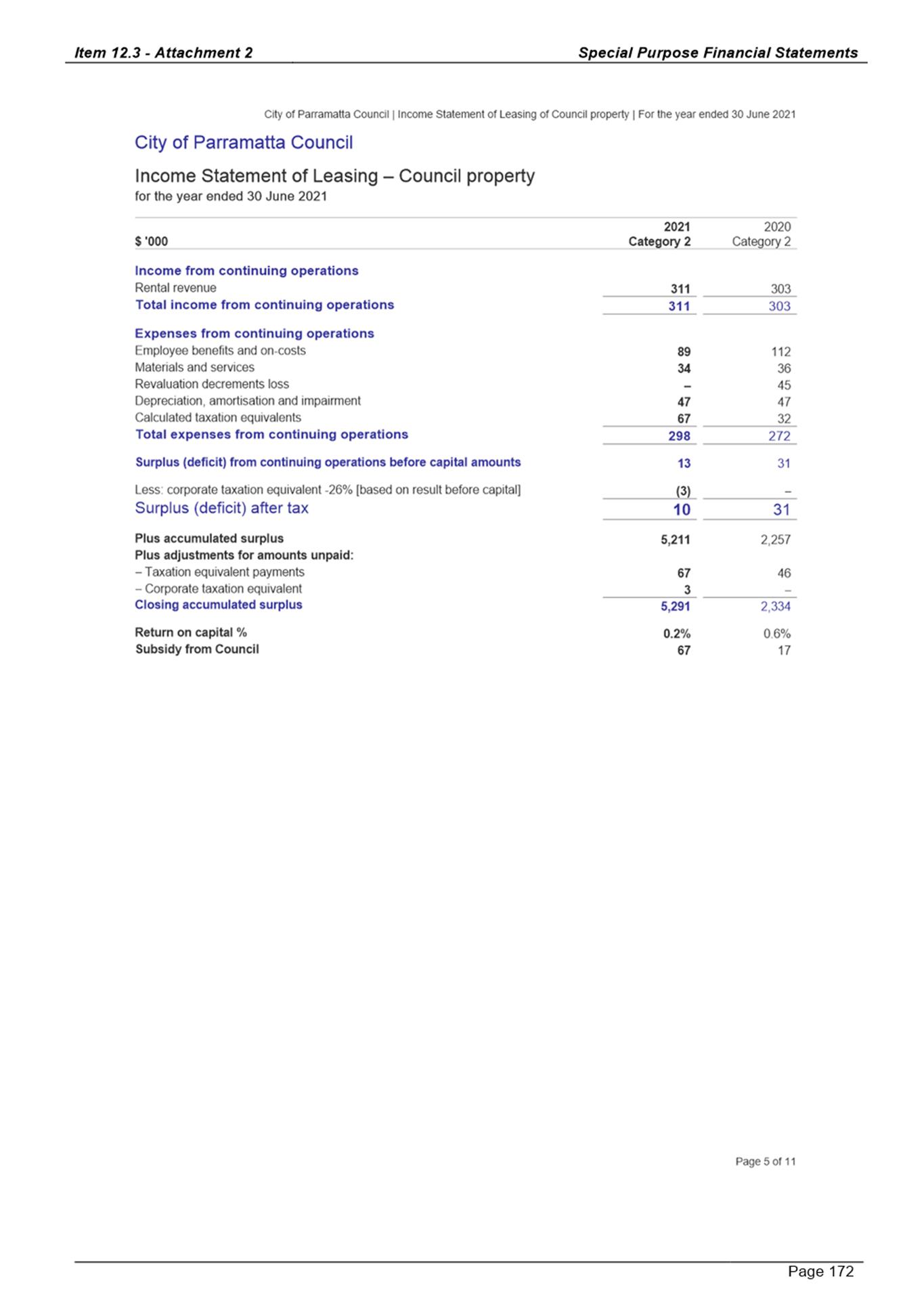 PDF Creator