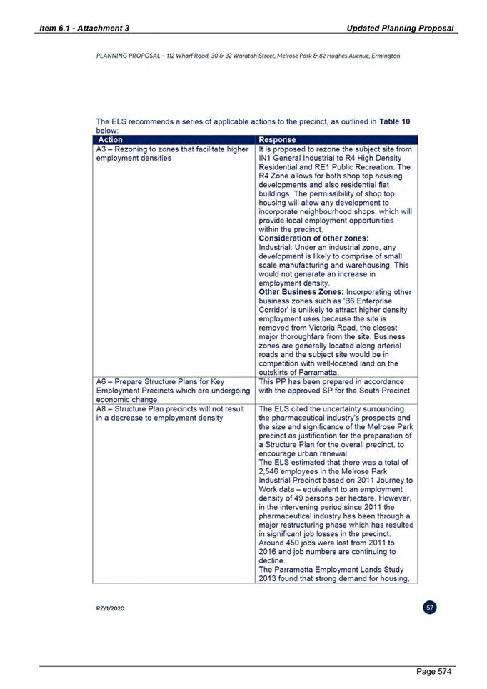 PDF Creator