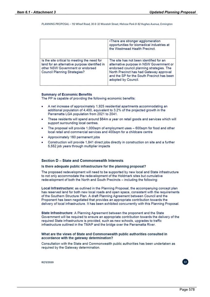 PDF Creator