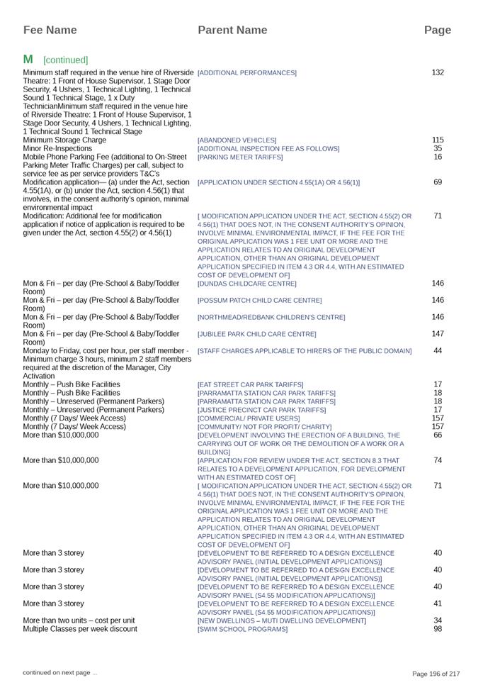 PDF Creator