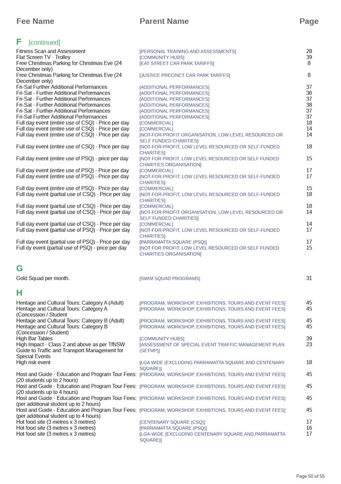 PDF Creator
