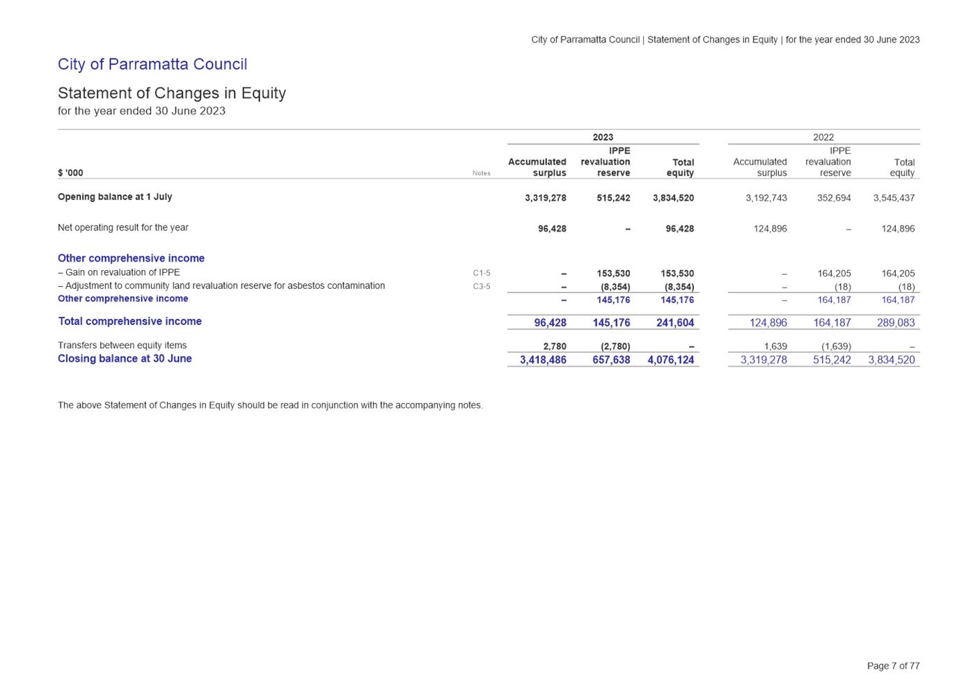 A screenshot of a document

Description automatically generated