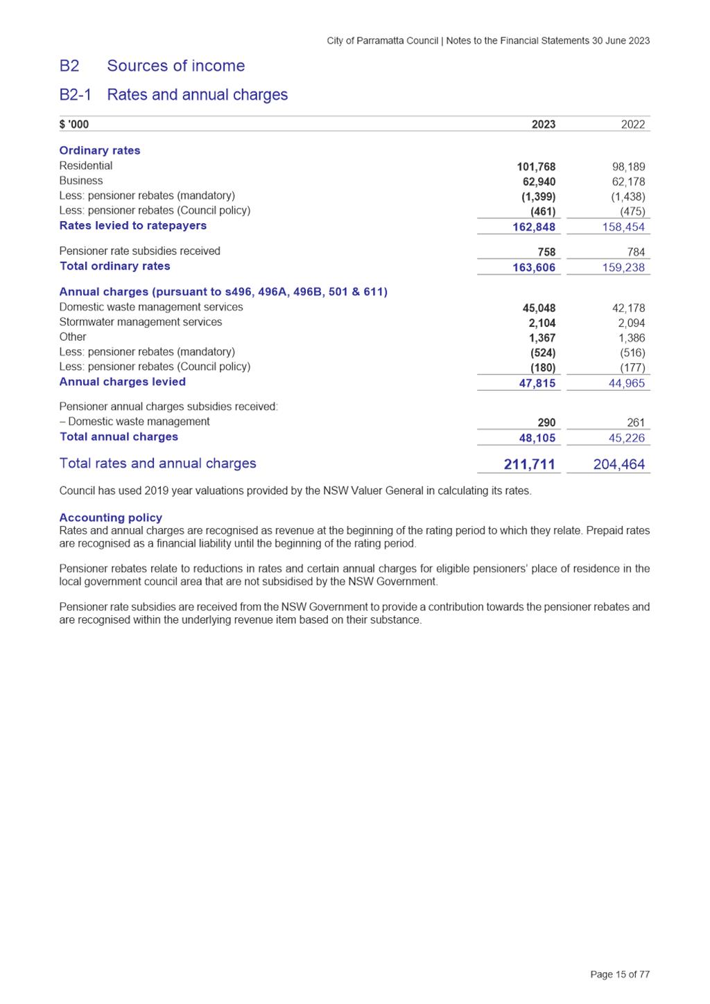 A screenshot of a document

Description automatically generated