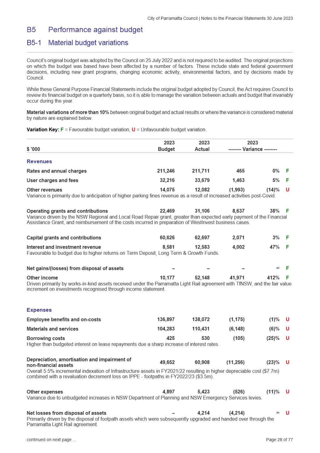 A screenshot of a document

Description automatically generated