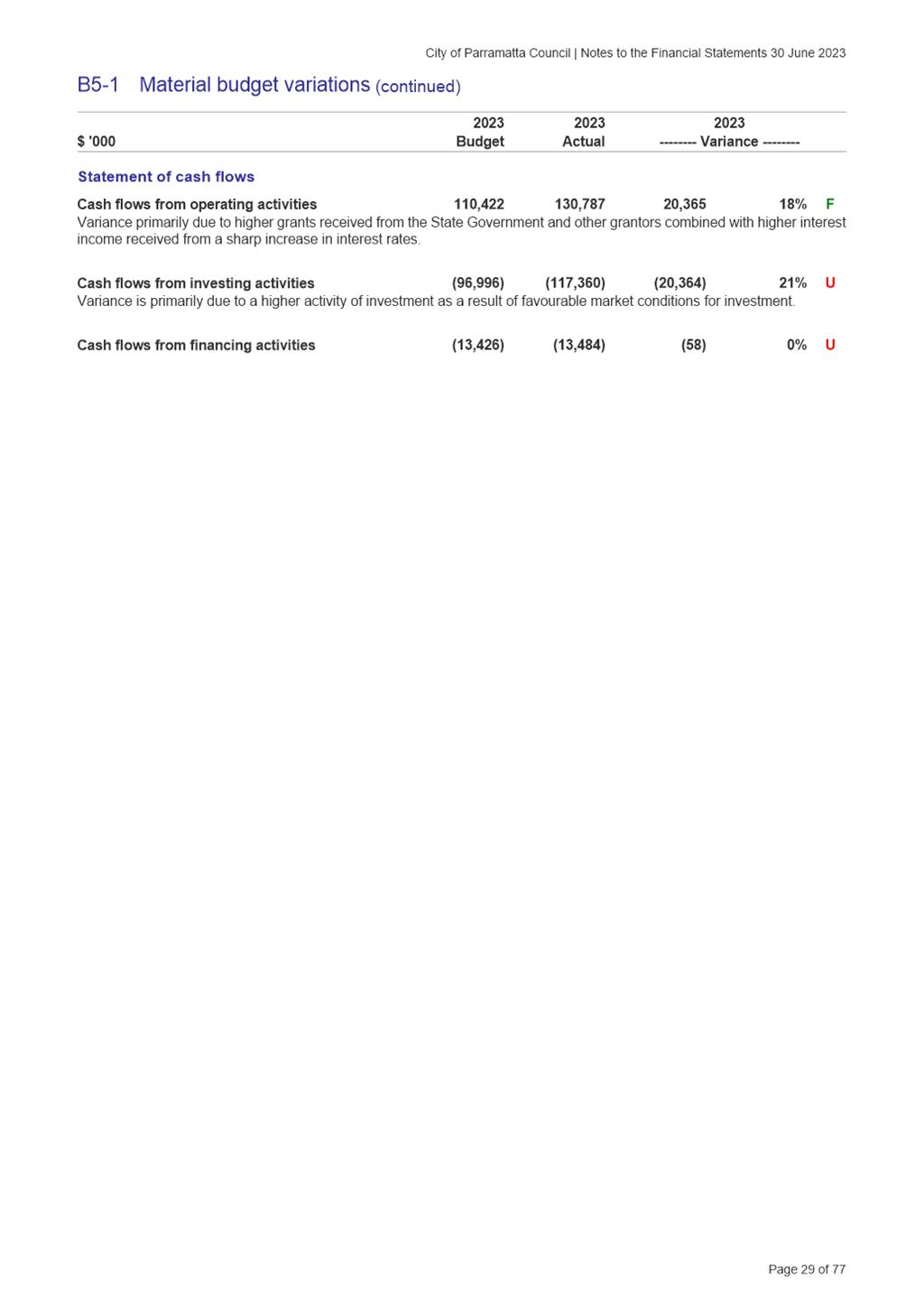 A screenshot of a computer

Description automatically generated