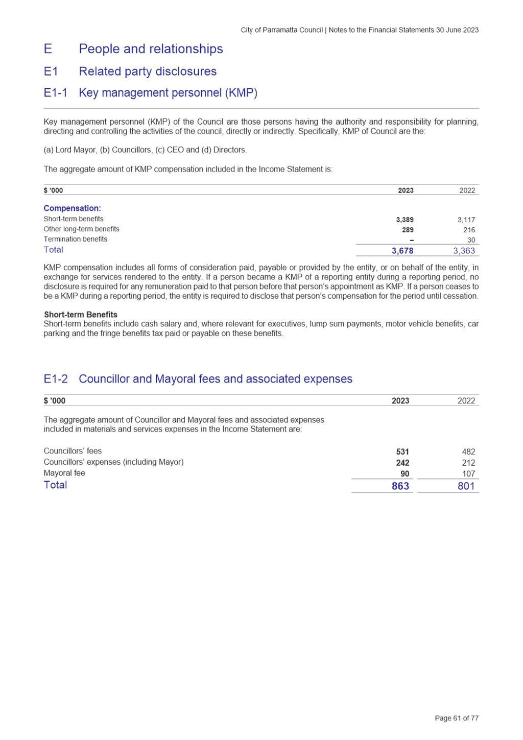 A document with numbers and numbers

Description automatically generated