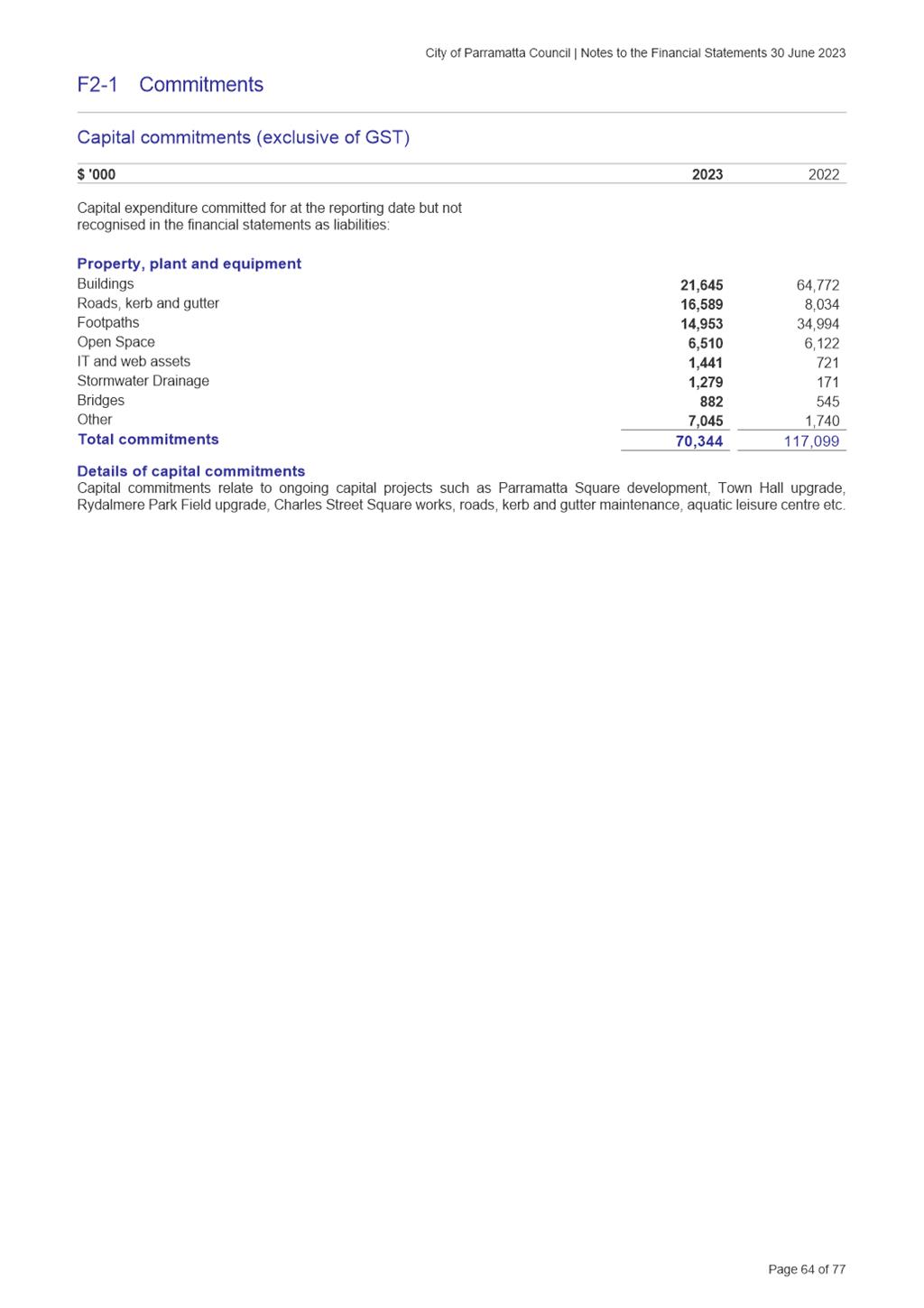 A screenshot of a document

Description automatically generated