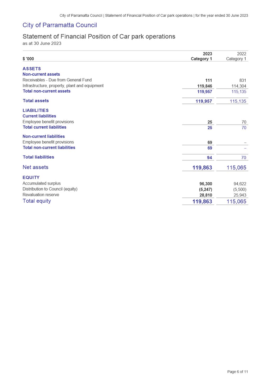 A screenshot of a computer screen

Description automatically generated