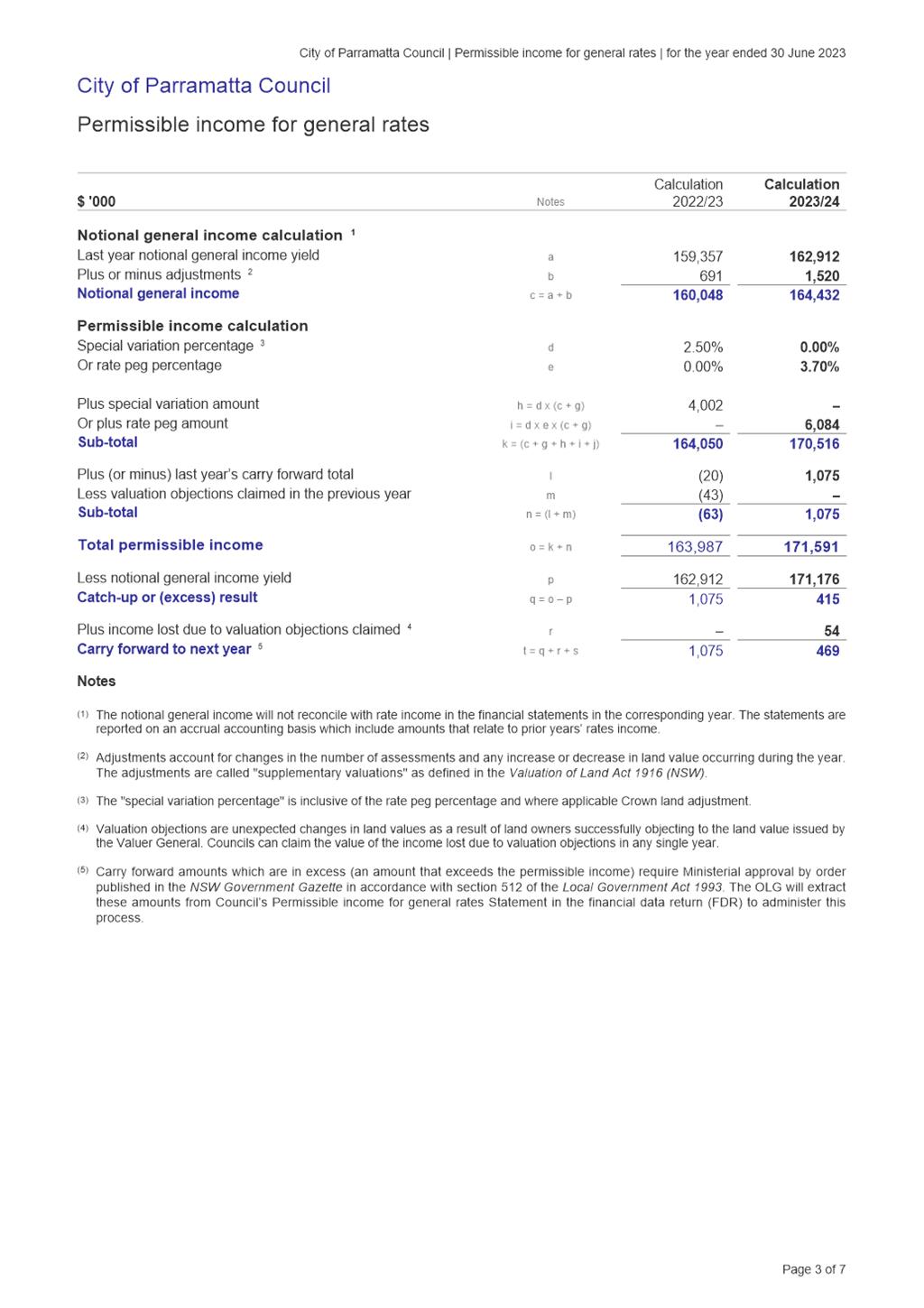 A screenshot of a document

Description automatically generated