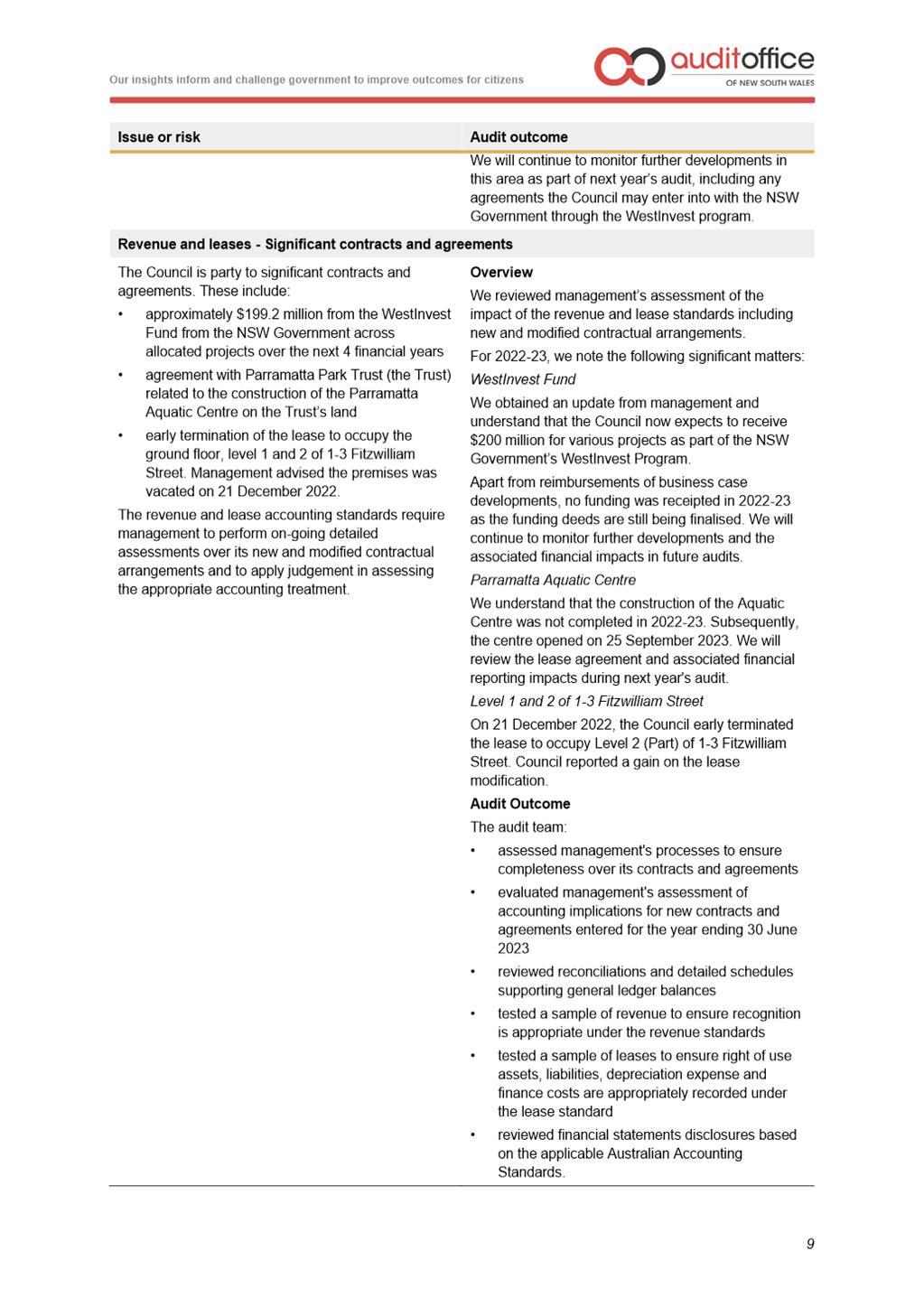 A document with text on it

Description automatically generated