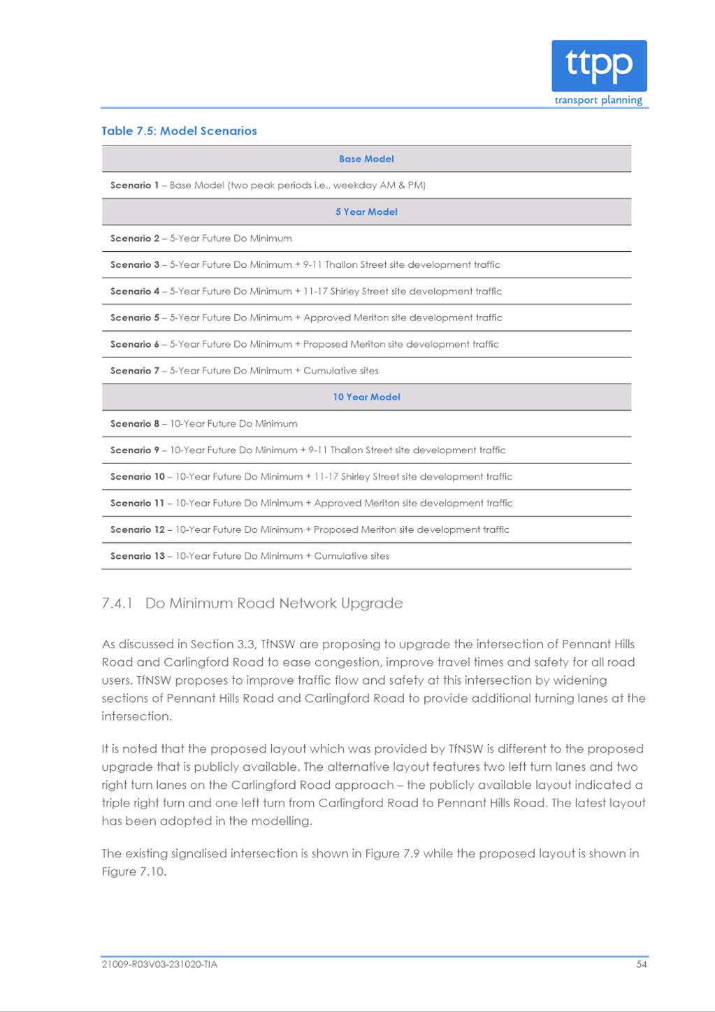 PDF Creator