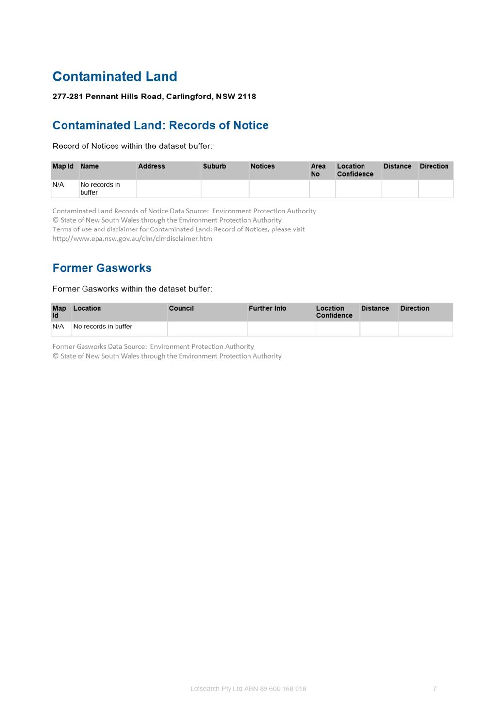 PDF Creator