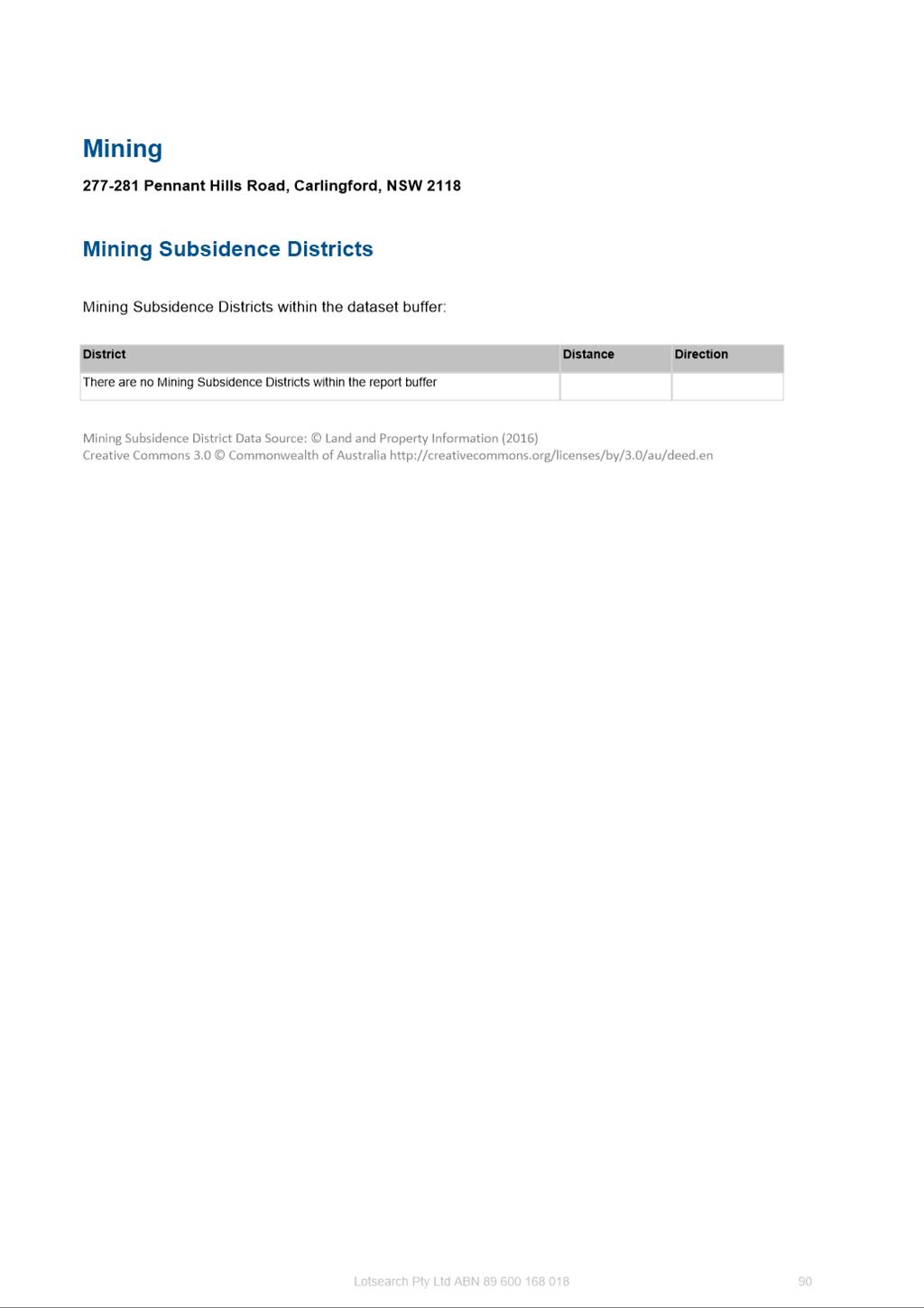 PDF Creator