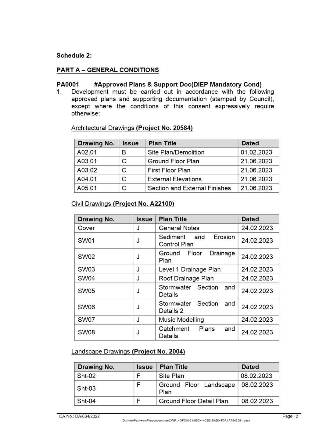 PDF Creator