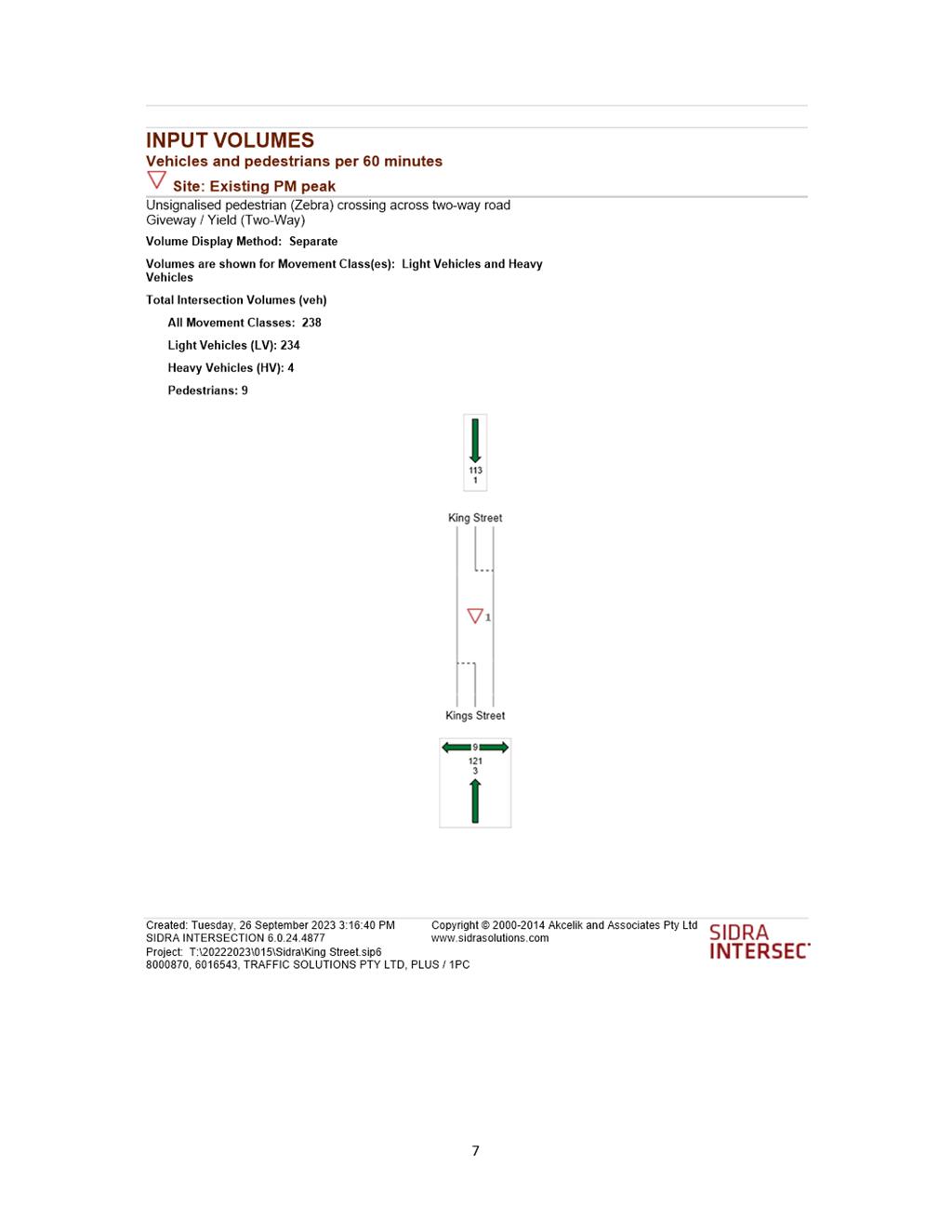 PDF Creator