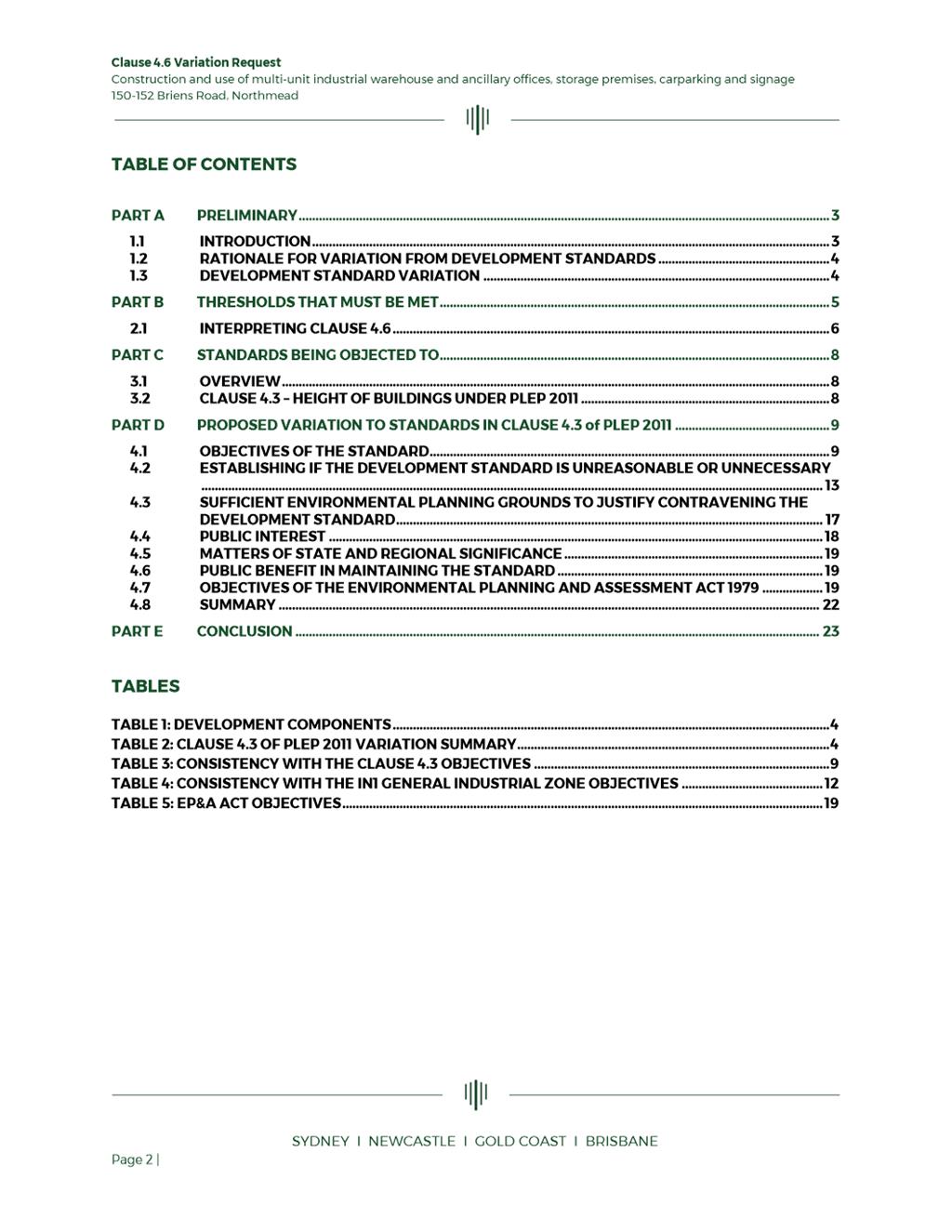 PDF Creator