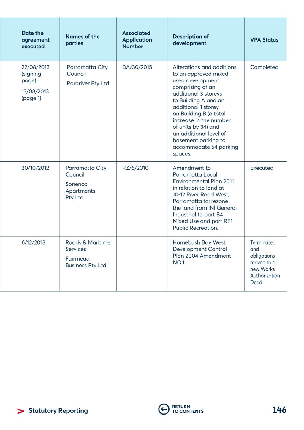 A screenshot of a document

Description automatically generated