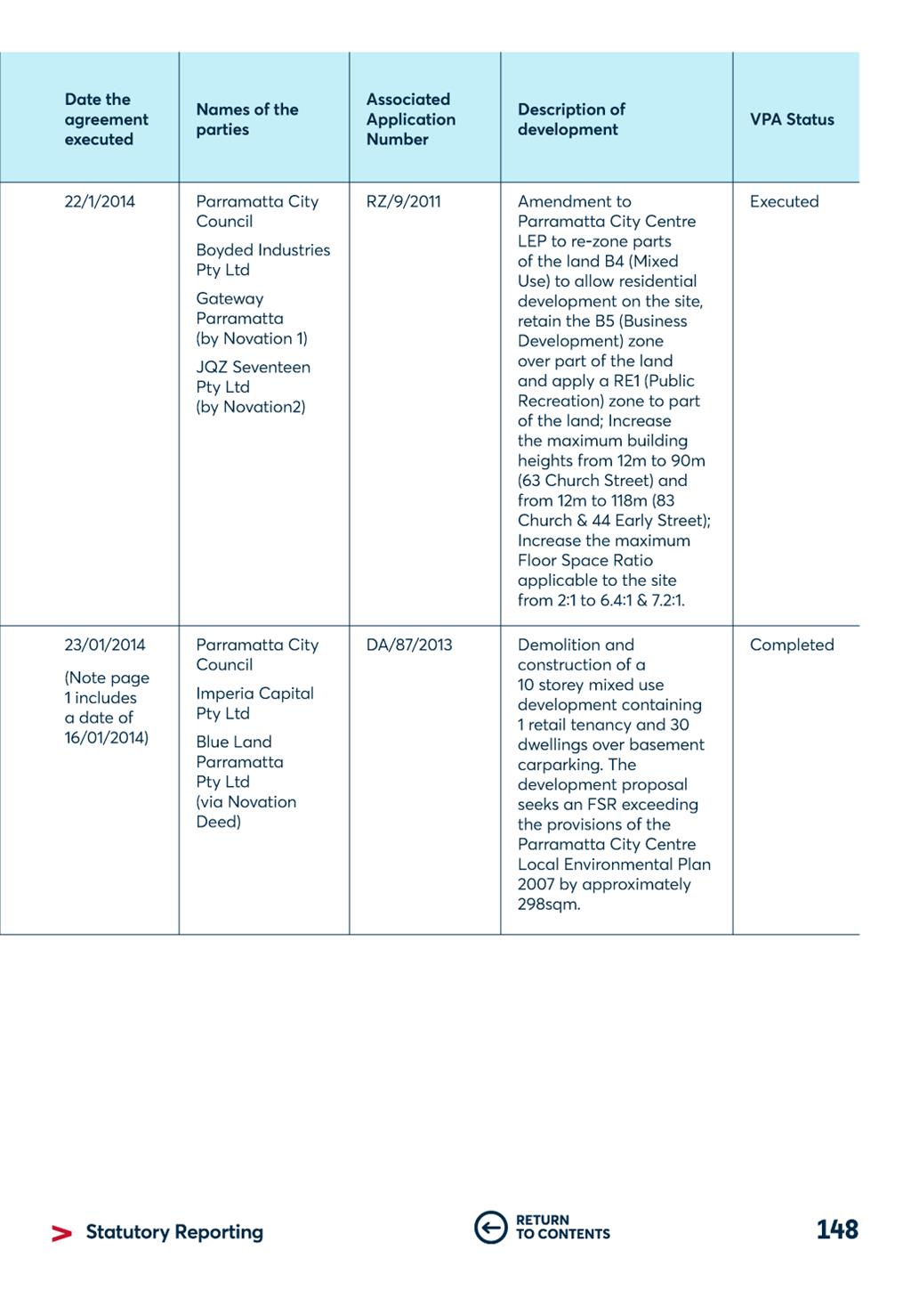 A white rectangular box with text

Description automatically generated with medium confidence