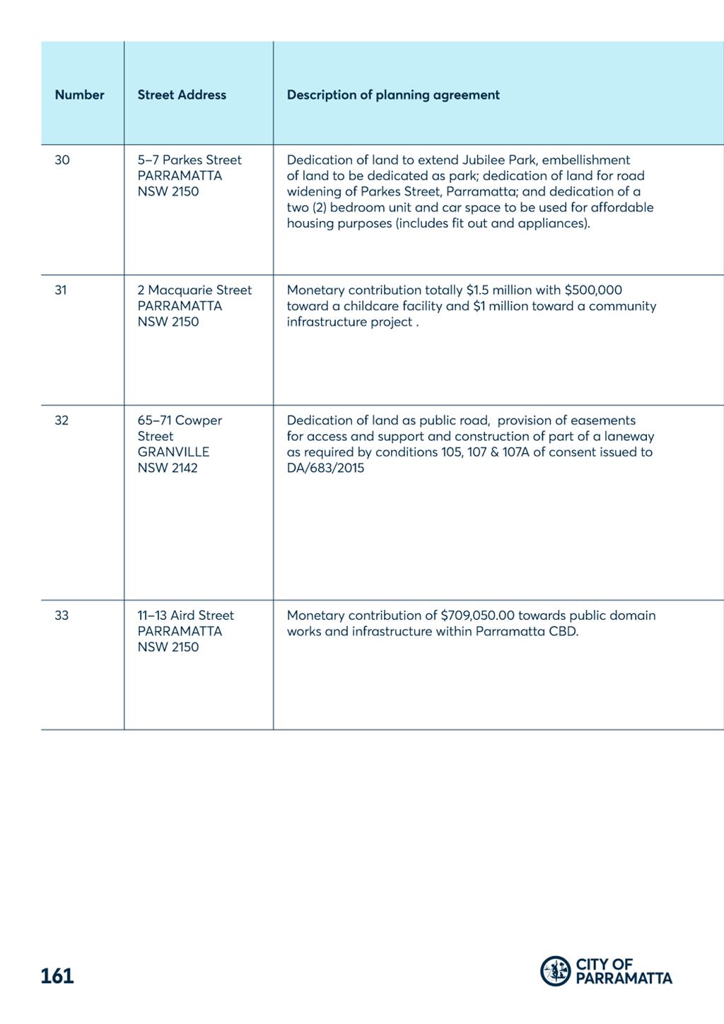 A close-up of a document

Description automatically generated
