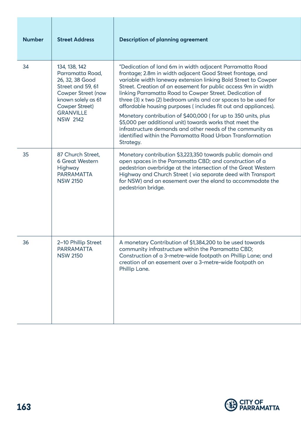 A close-up of a document

Description automatically generated