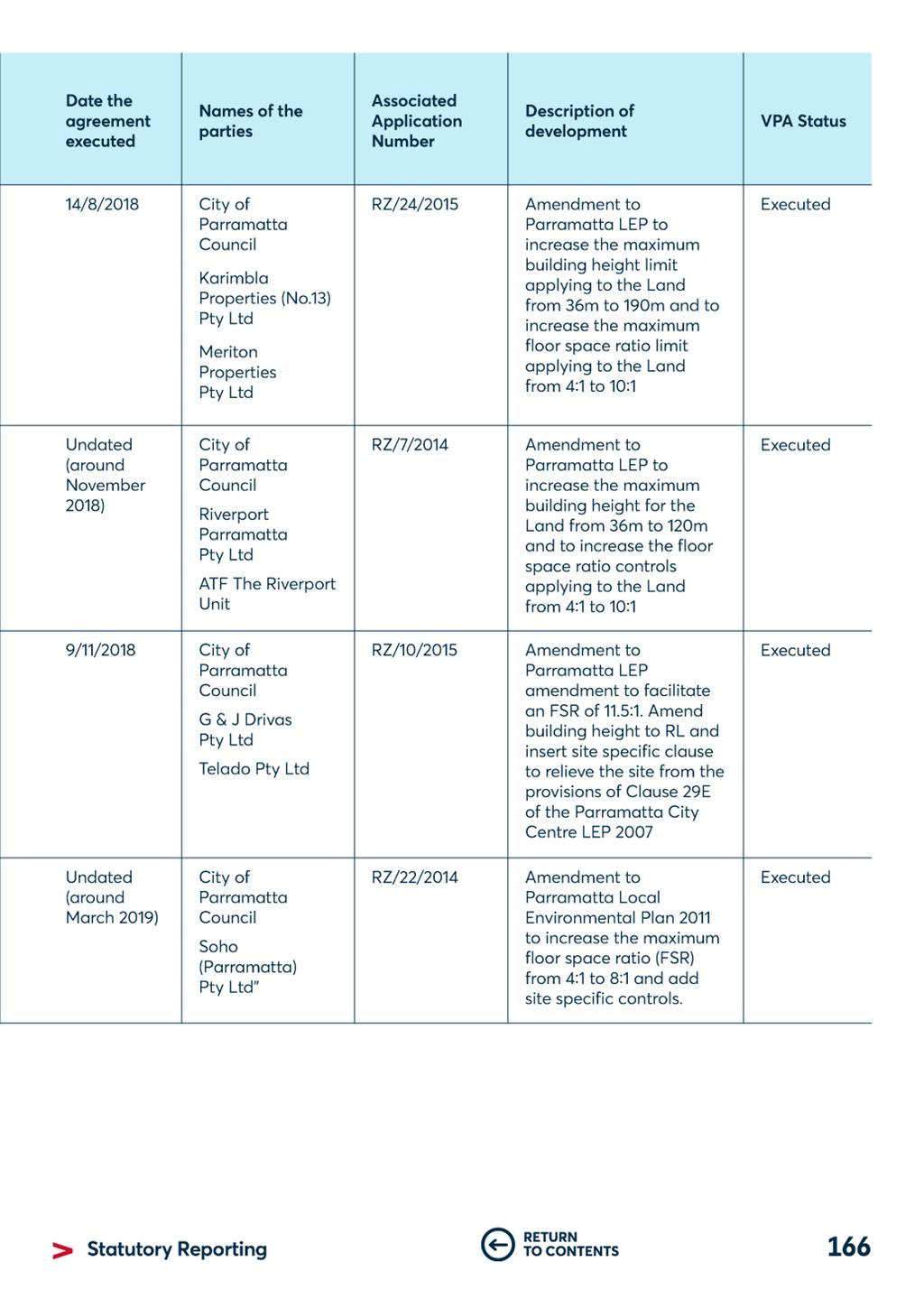 A white grid with black text

Description automatically generated
