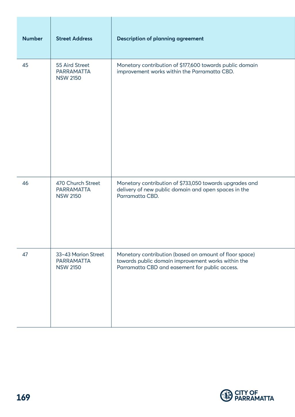 A close-up of a document

Description automatically generated