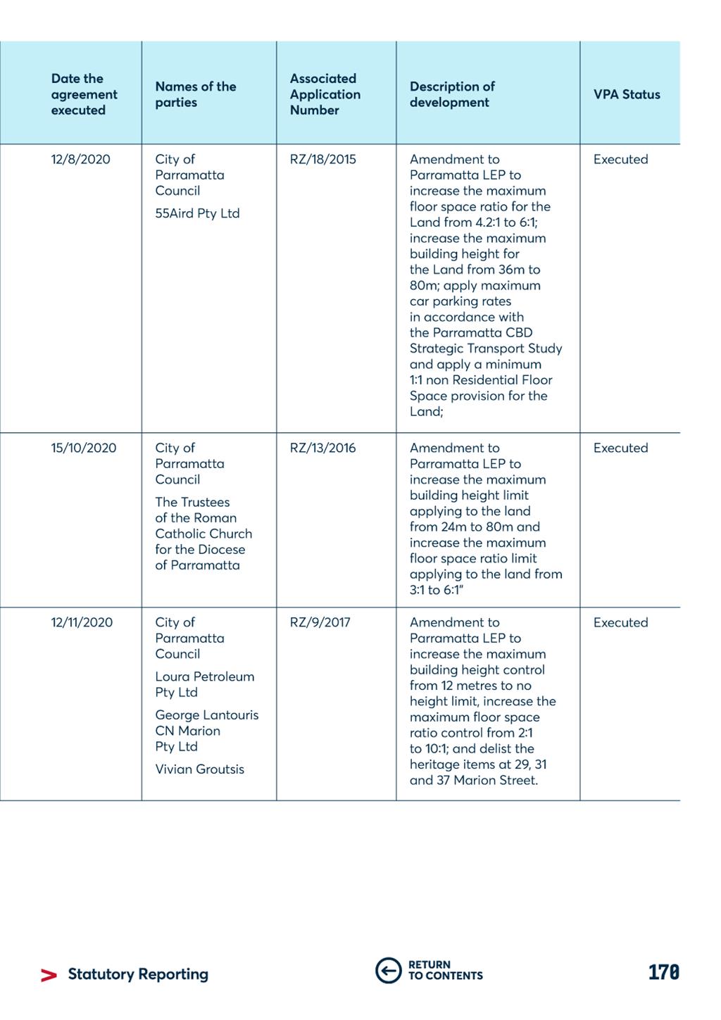 A white grid with text

Description automatically generated