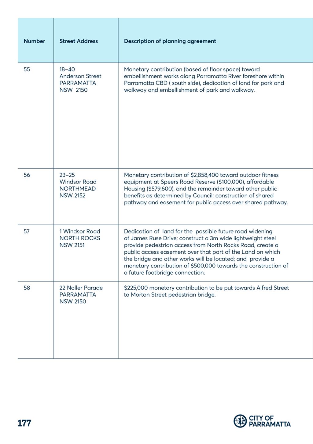 A close-up of a document

Description automatically generated