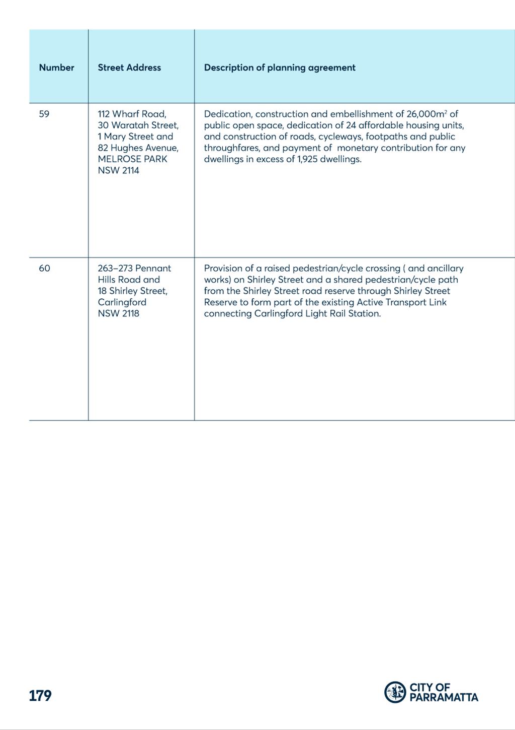 A close-up of a document

Description automatically generated