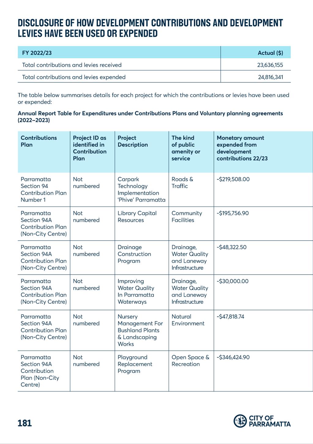 A blue and white document with text

Description automatically generated
