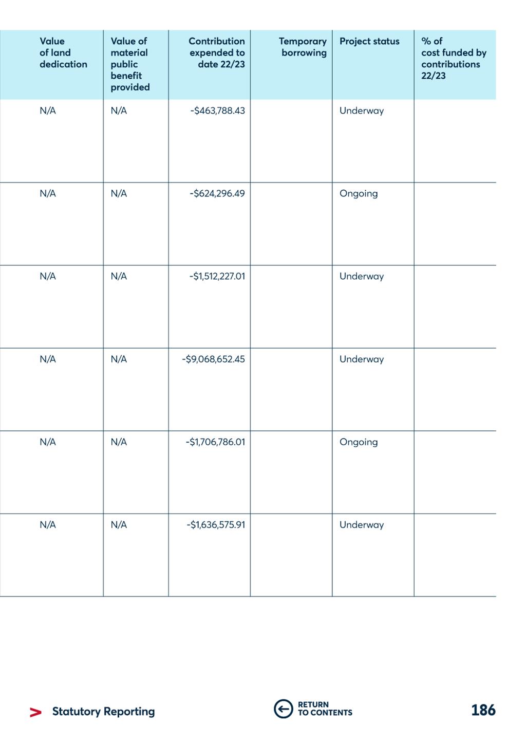 A grid of numbers and letters

Description automatically generated