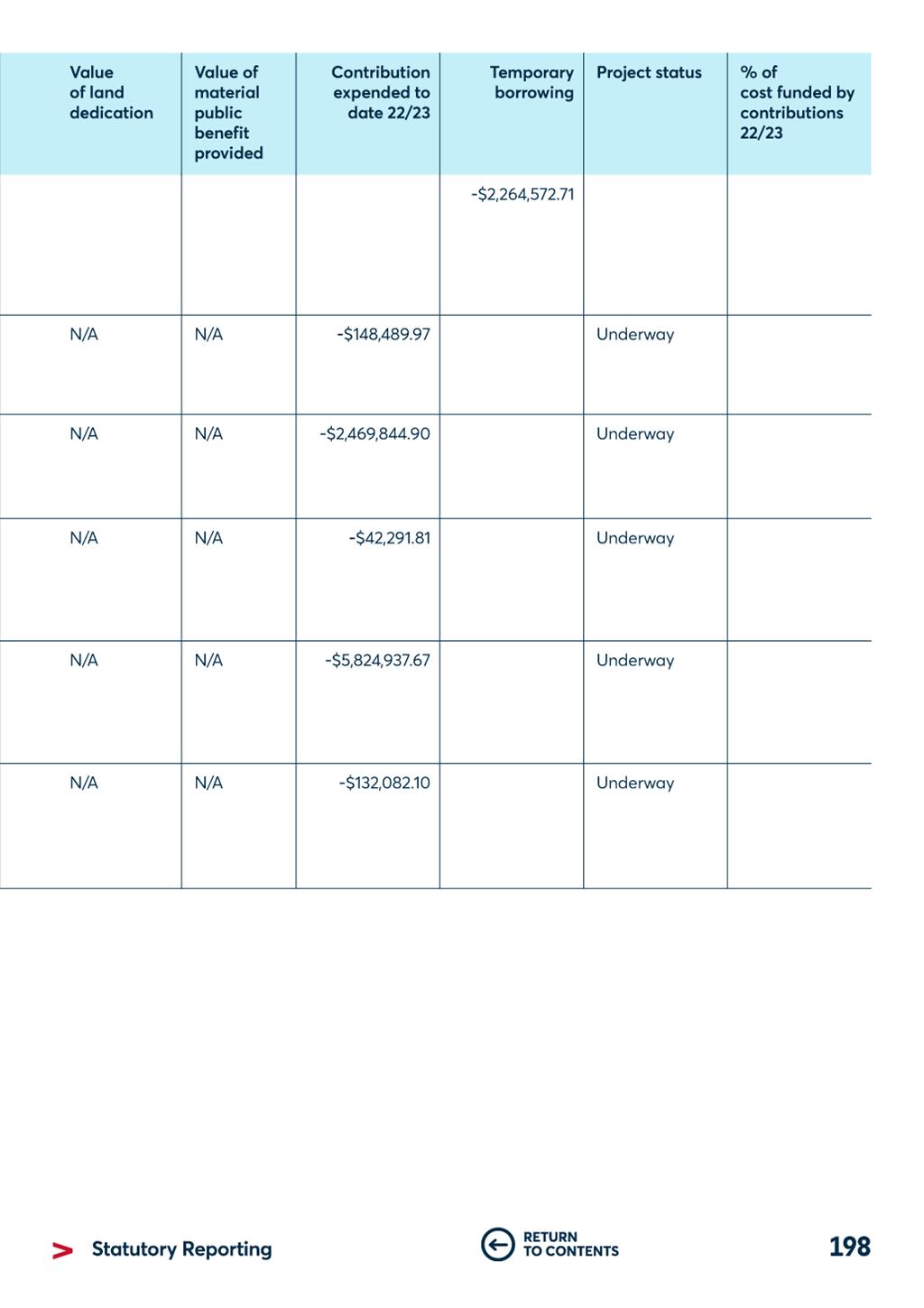 A screenshot of a white grid

Description automatically generated