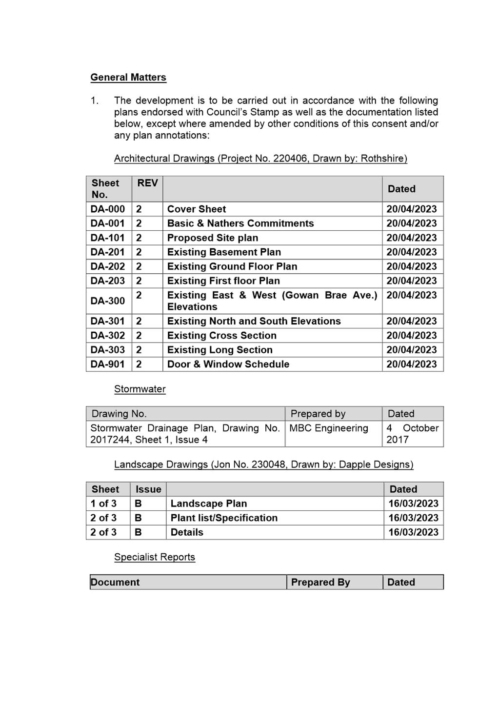 PDF Creator