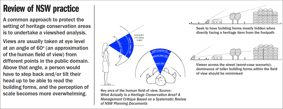 A diagram of a person's body

Description automatically generated