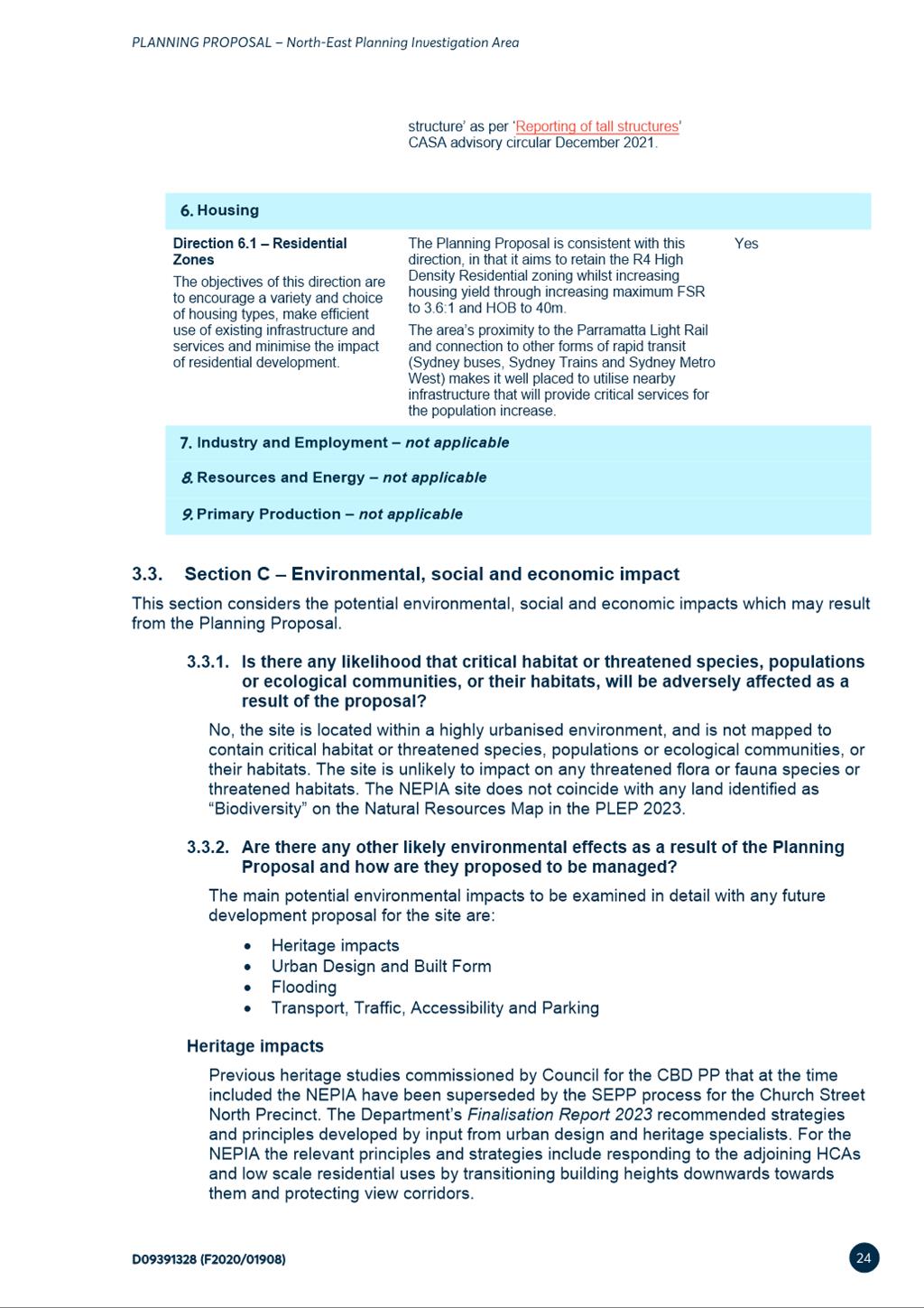 PDF Creator