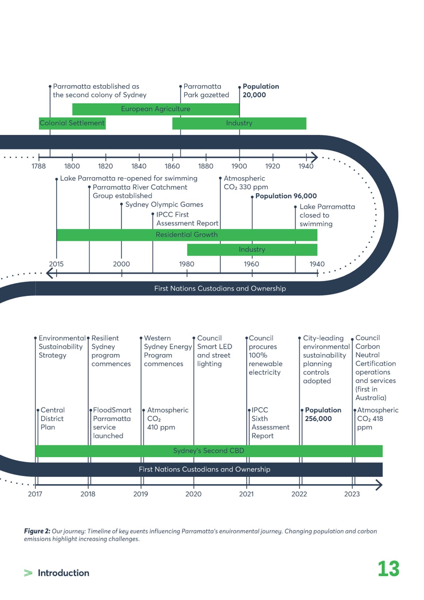 A close-up of a chart

Description automatically generated