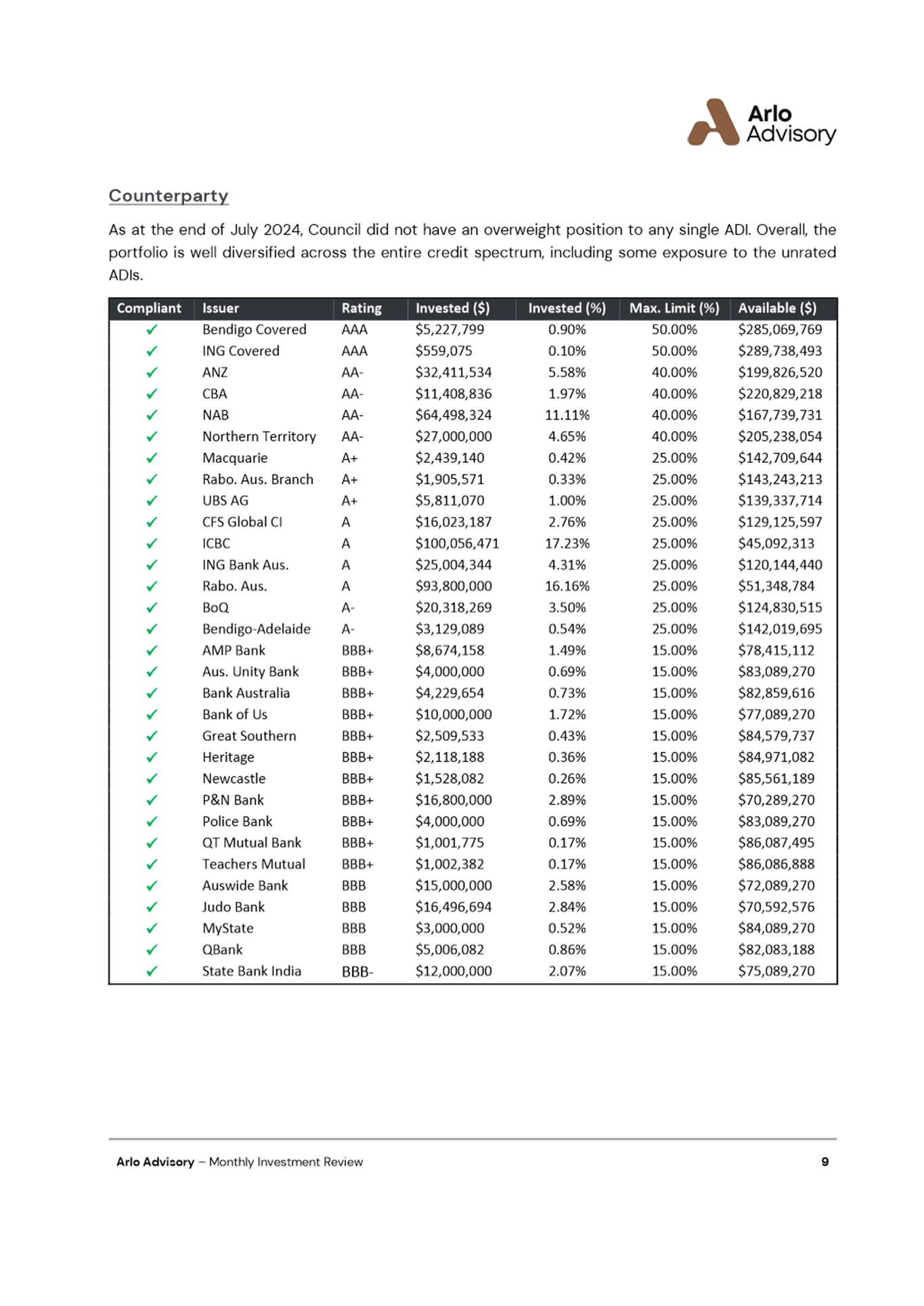 PDF Creator