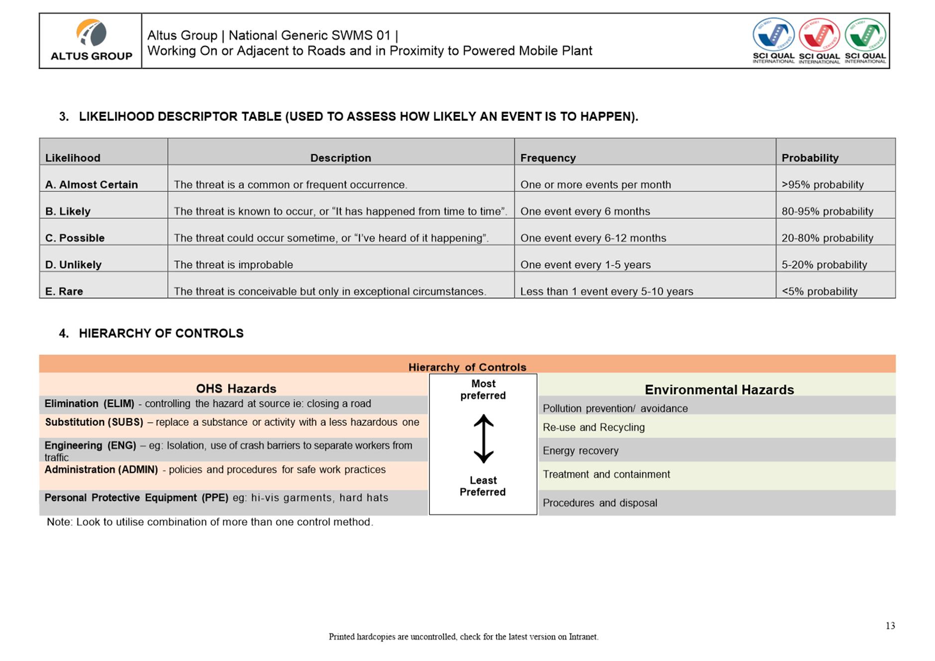 PDF Creator