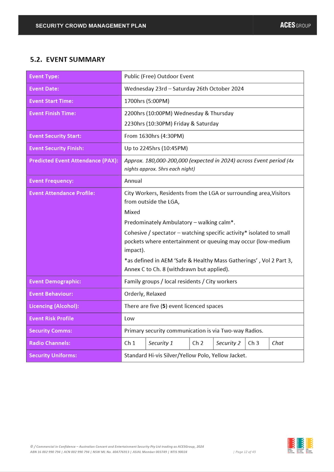 PDF Creator