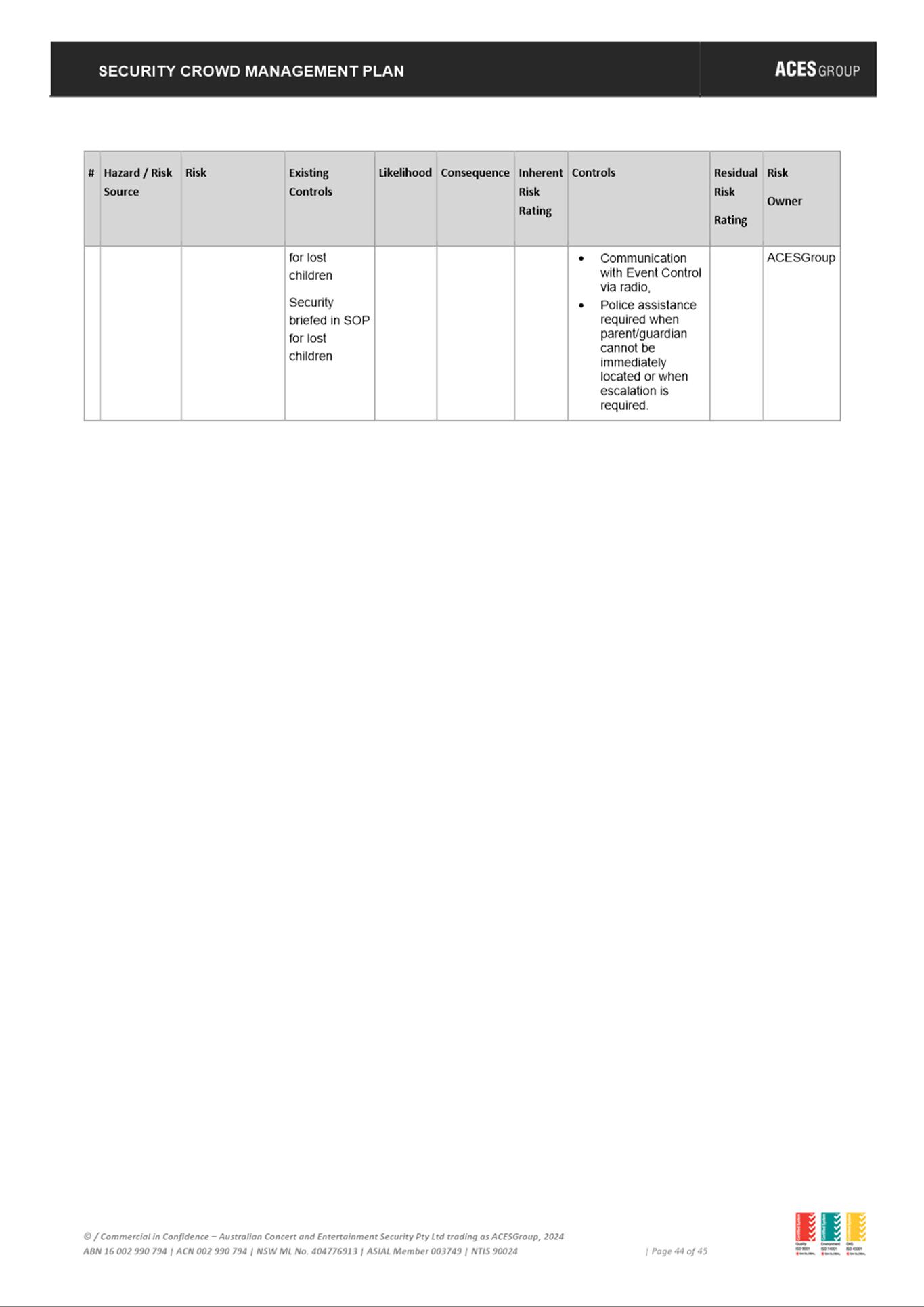 PDF Creator